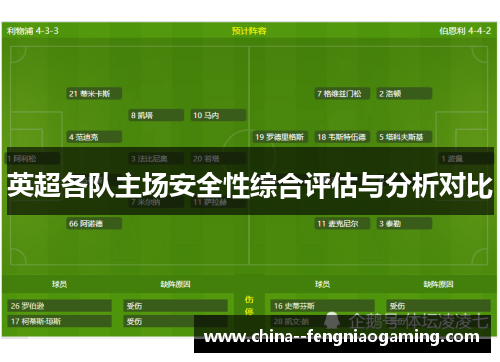 英超各队主场安全性综合评估与分析对比 英超各队主场安全性综合评估与分析对比