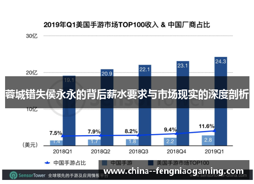 蓉城错失侯永永的背后薪水要求与市场现实的深度剖析 蓉城错失侯永永的背后薪水要求与市场现实的深度剖析