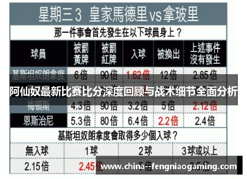 阿仙奴最新比赛比分深度回顾与战术细节全面分析